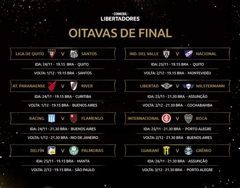 libertadores próximos jogos